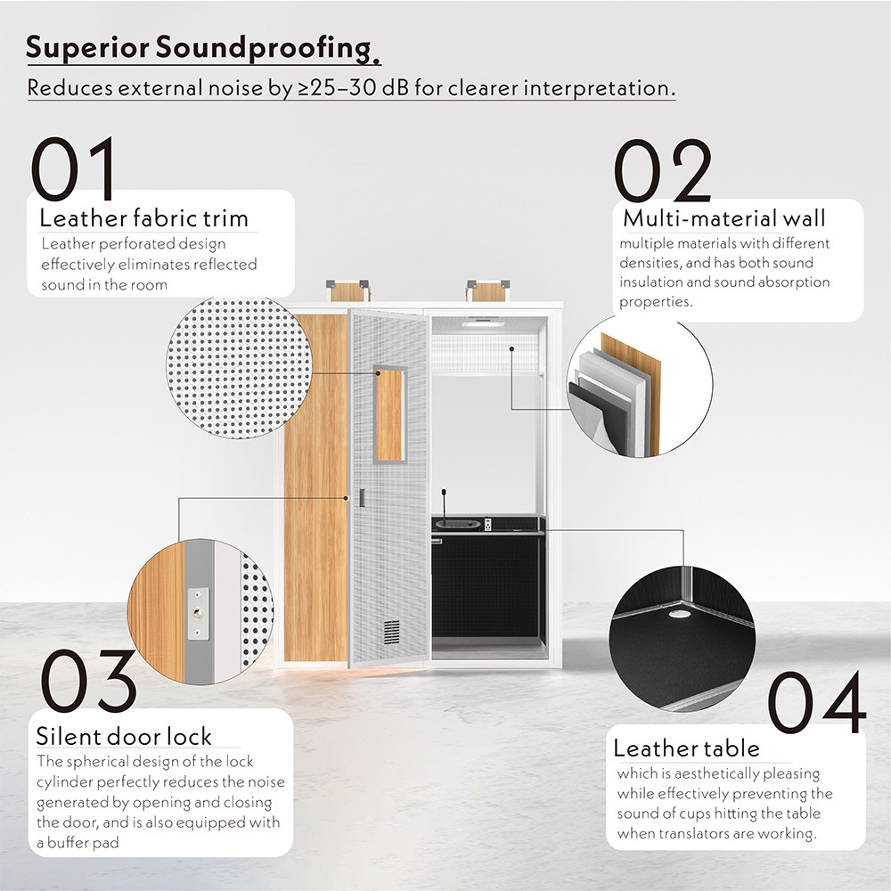 YP452 YARMEE interpreter booth for interpreter